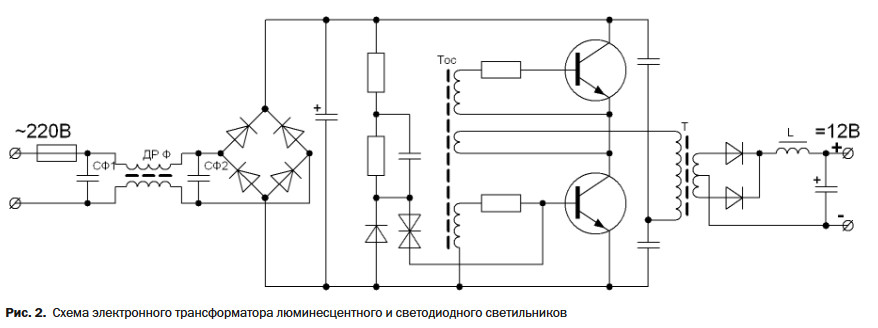 Рис. 2. Схема электронного трансформатора люминесцентного и светодиодного светильников